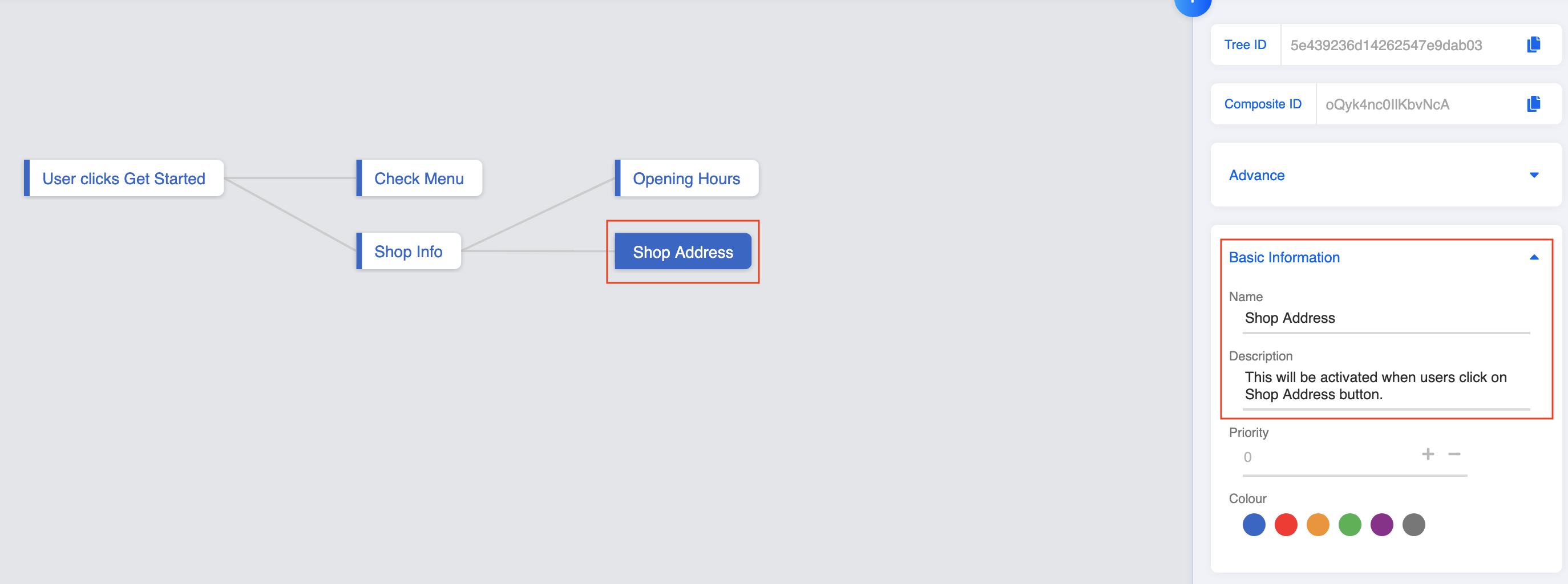 Create a third-layer node